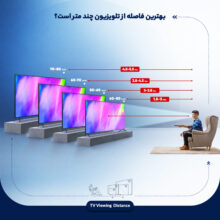 تلویزیون ال ای دی هوشمند اسنوا مدل SSD-50SK600UD سایز 50 اینچ